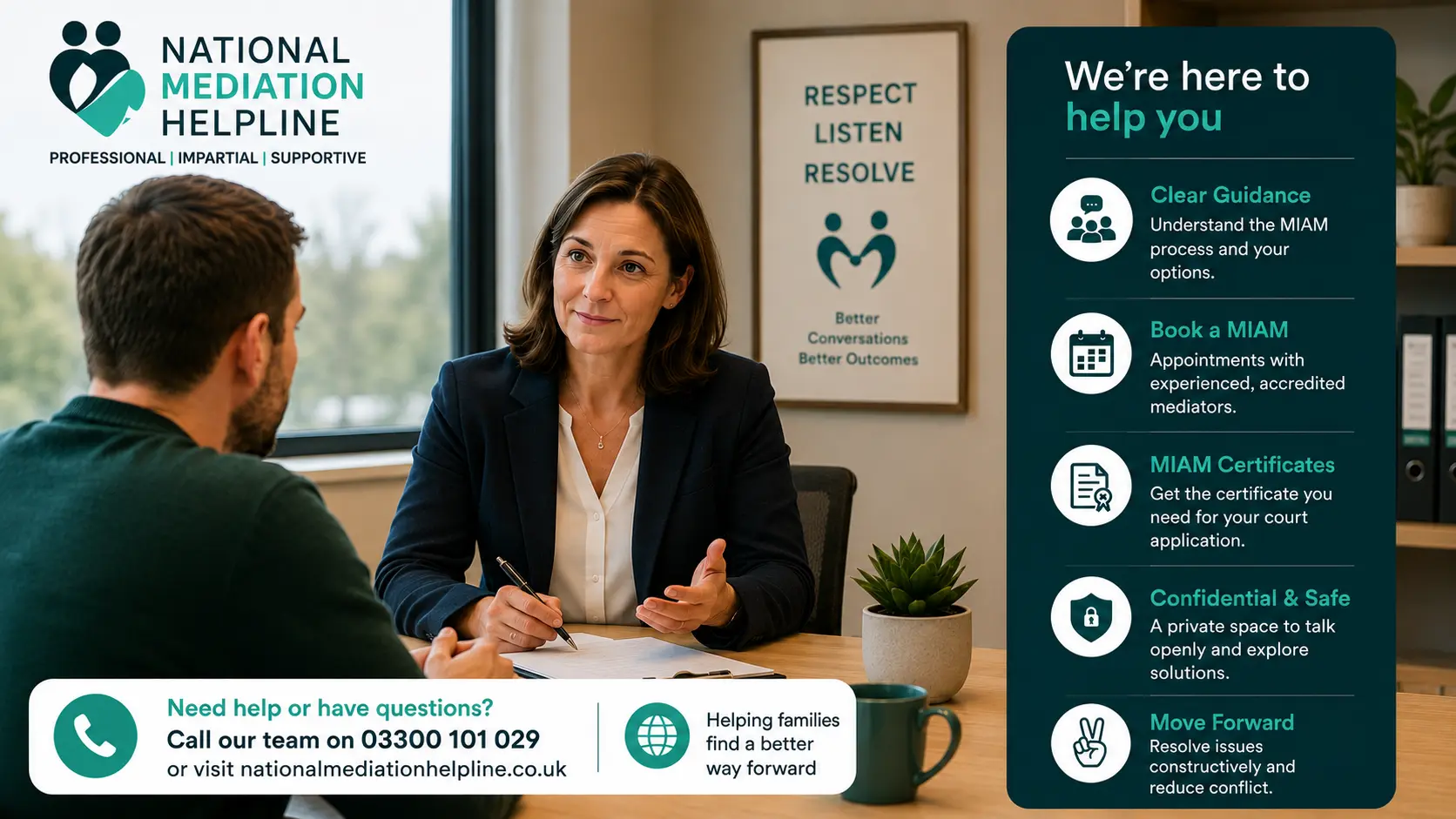 MIAM Exemptions Explained National Medaition Helpline UK Greater Manchester