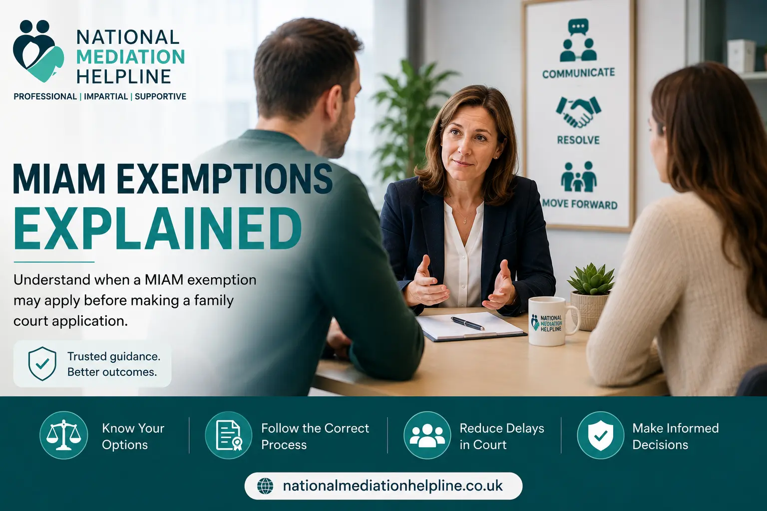 MIAM Exemptions Explained : What Happens If You Claim the Wrong MIAM Exemption in Greater Manchester, UK?