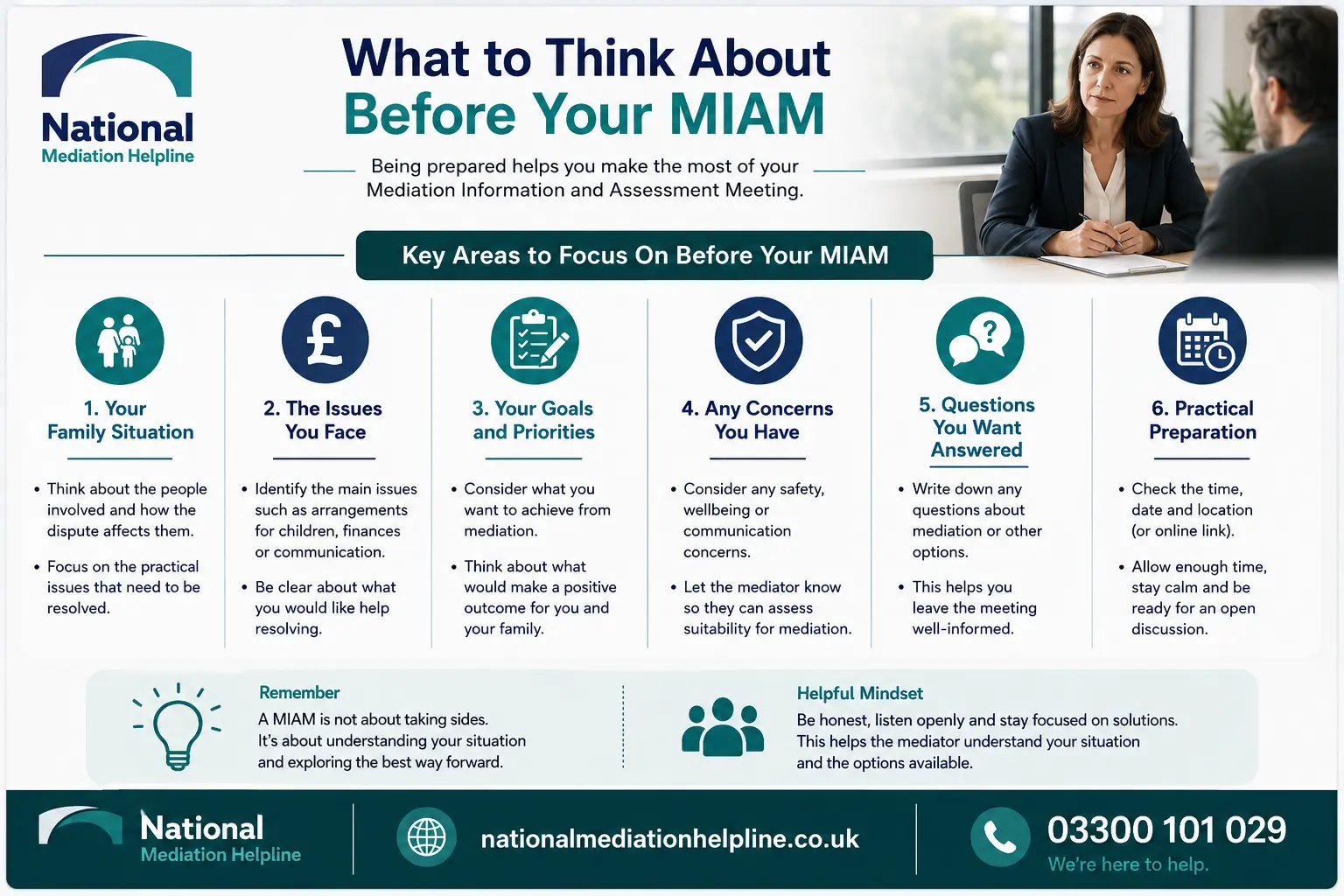 How to prepare for a miam in Greater Manchester What to think before miam